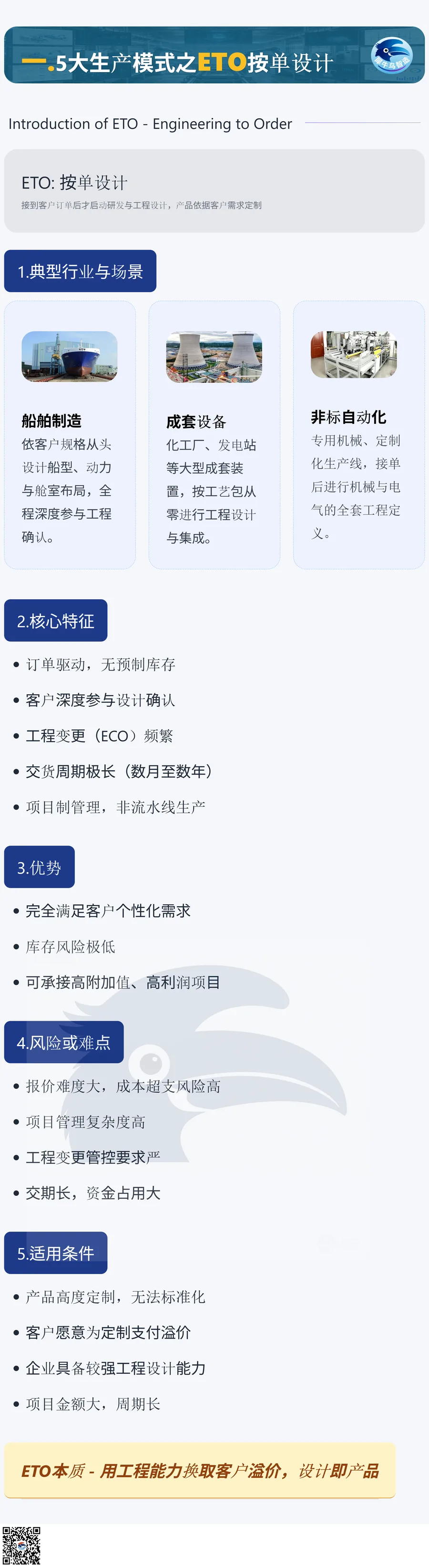 五大生产模式 2 / 6 · ETO