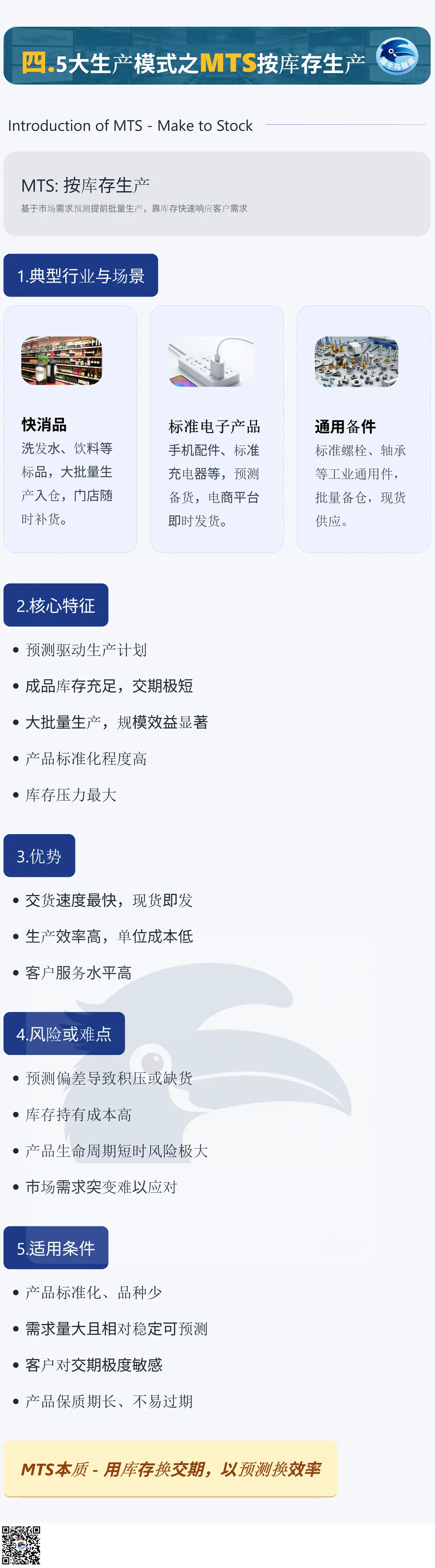 五大生产模式 5 / 6 · MTS