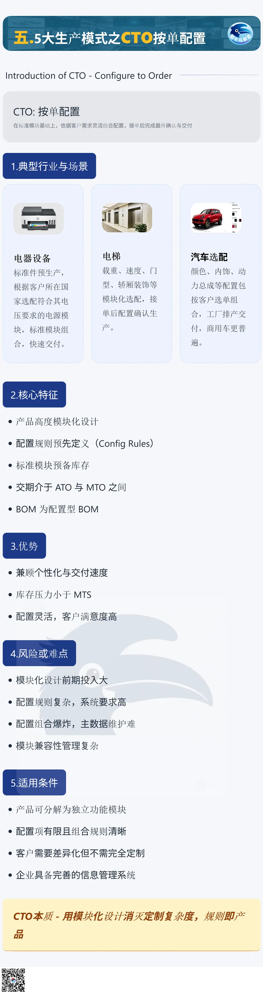 五大生产模式 6 / 6 · CTO