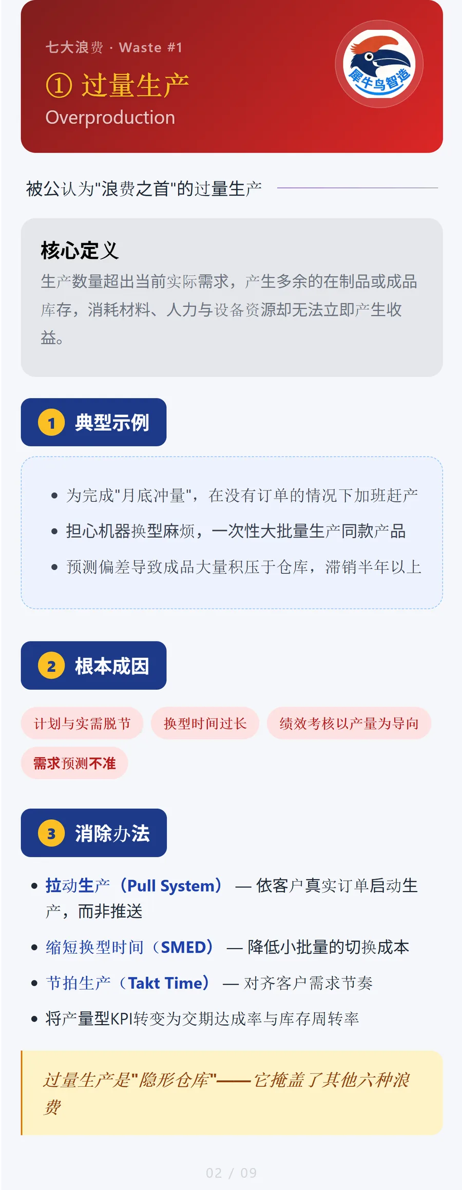 精益七大浪费 2 / 9 · 过量生产