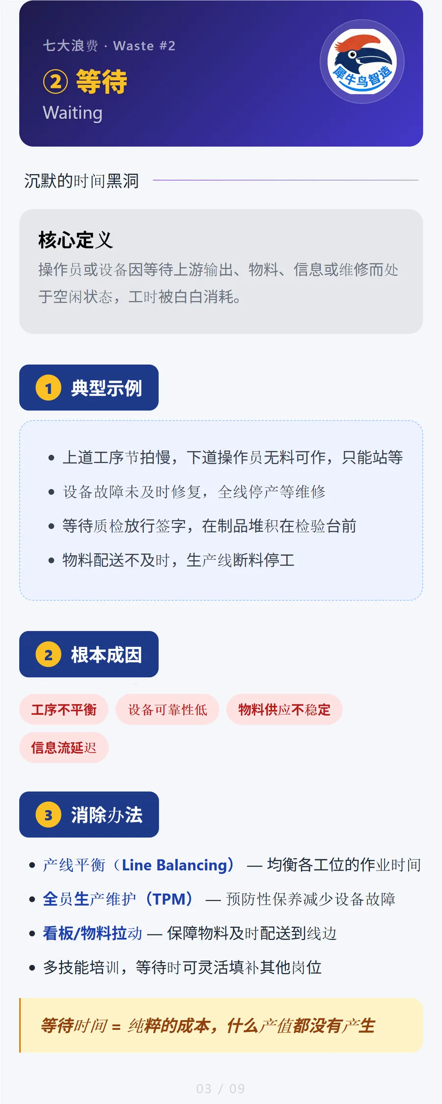 精益七大浪费 3 / 9 · 等待