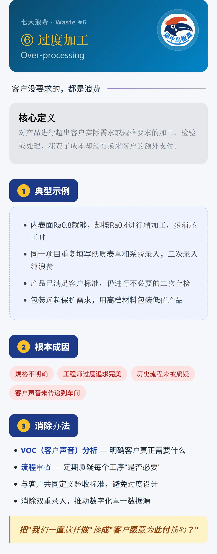 精益七大浪费 7 / 9 · 过度加工