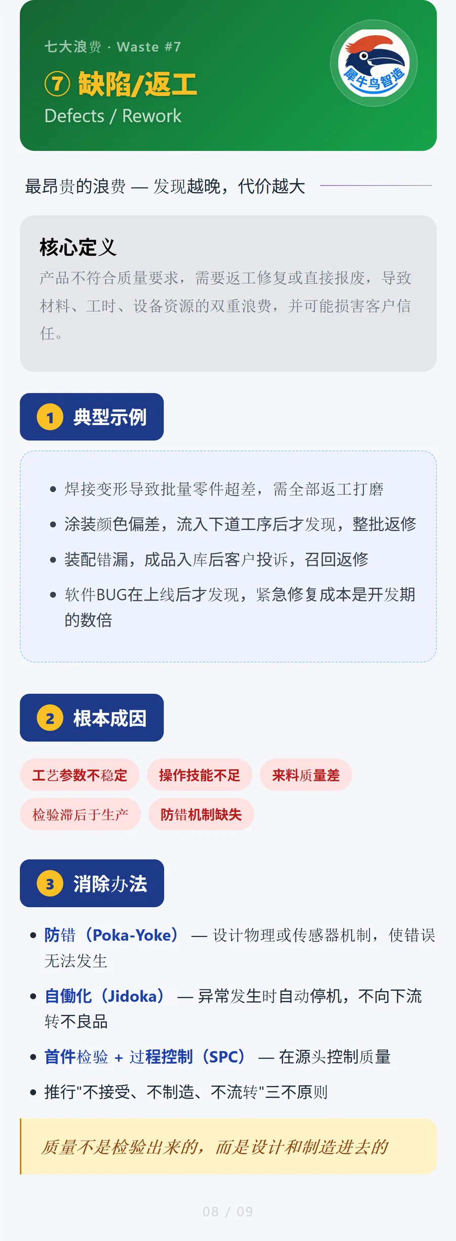 精益七大浪费 8 / 9 · 缺陷返工