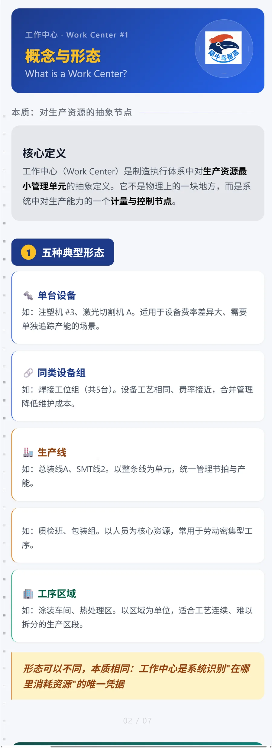 工作中心 2 / 7