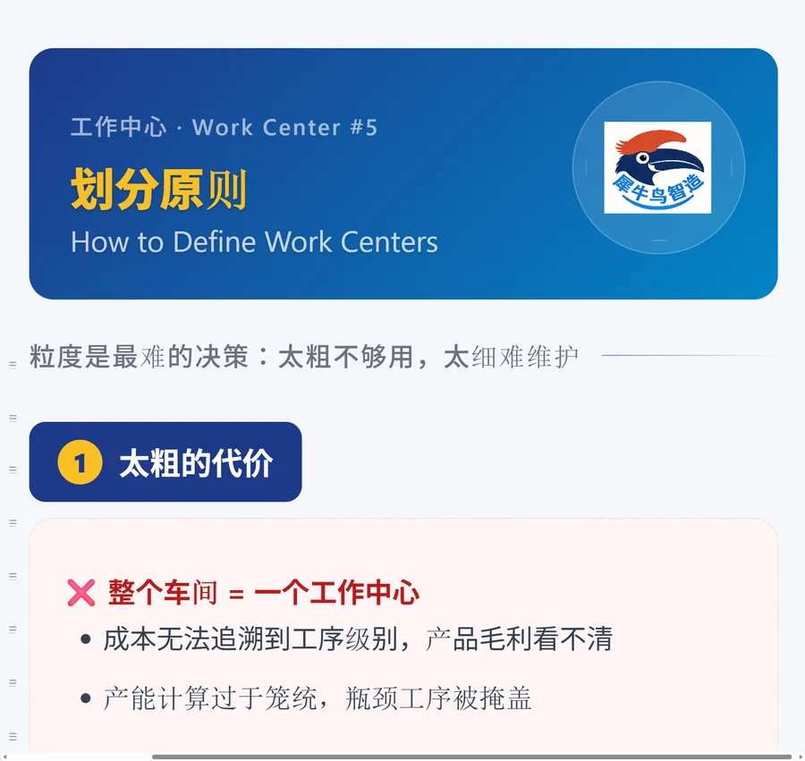 工作中心 5 / 7 · 1