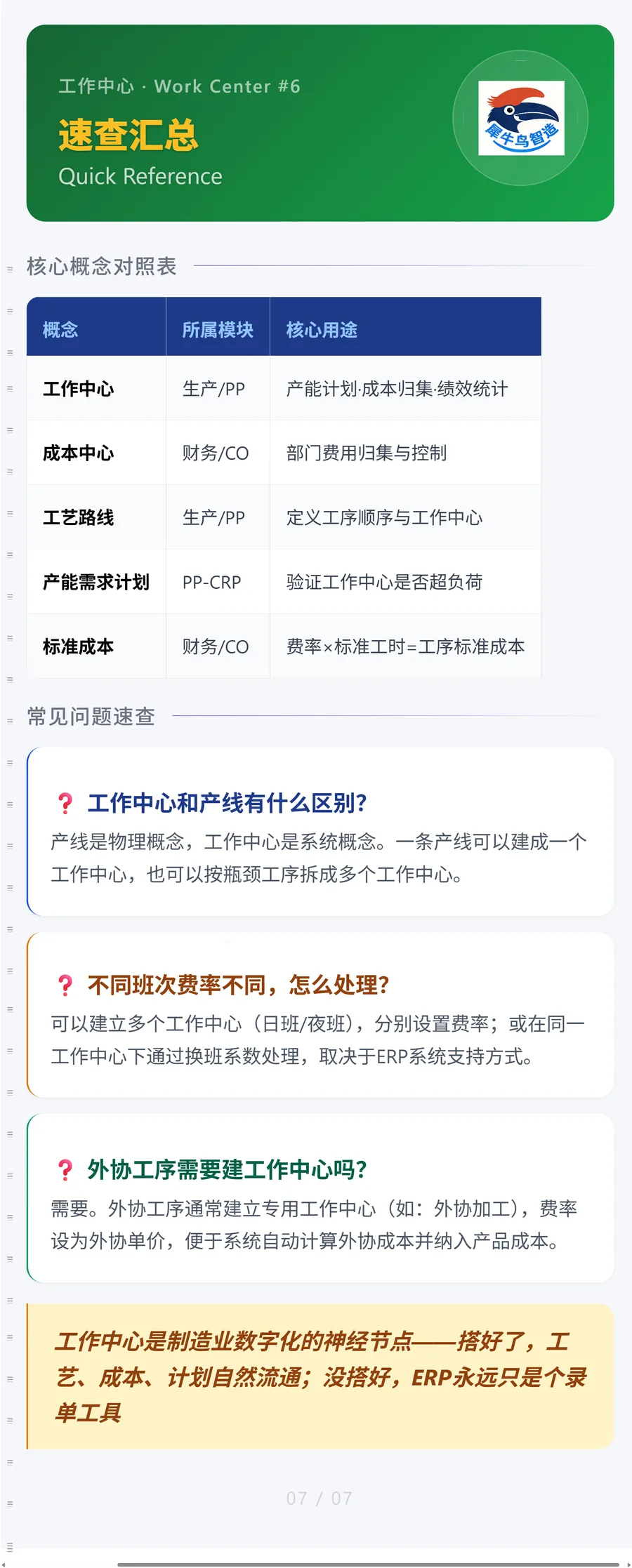 工作中心 7 / 7