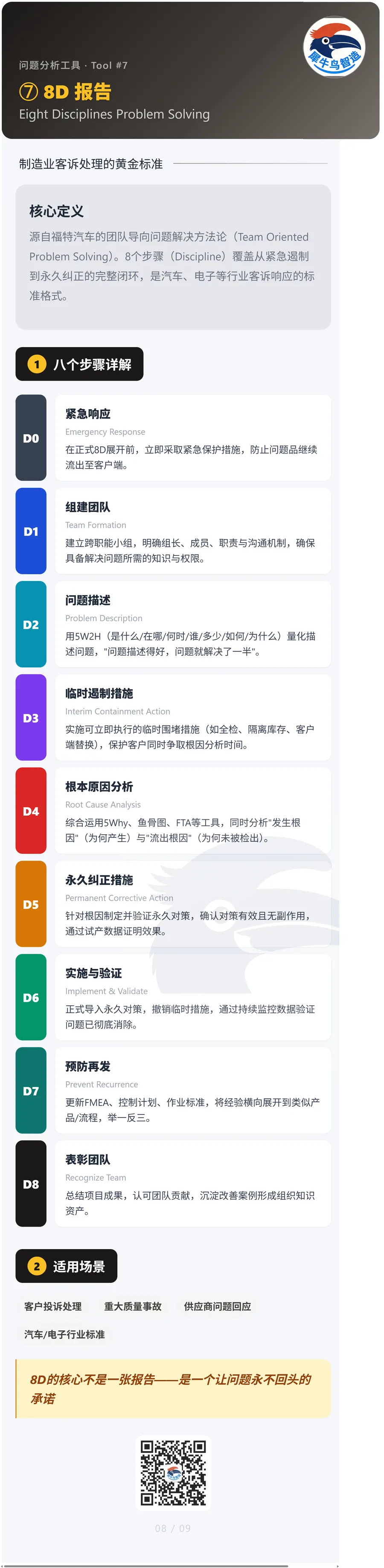知识拆解工具 8 / 9