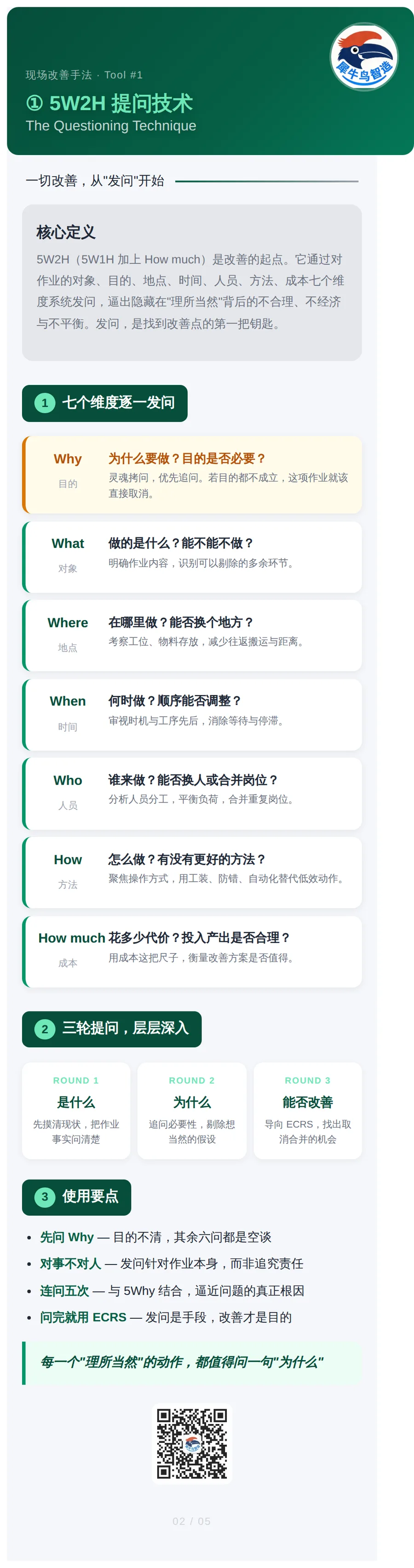 ECRS 与 IE 改善手法 2 / 5 · 5W2H提问技术