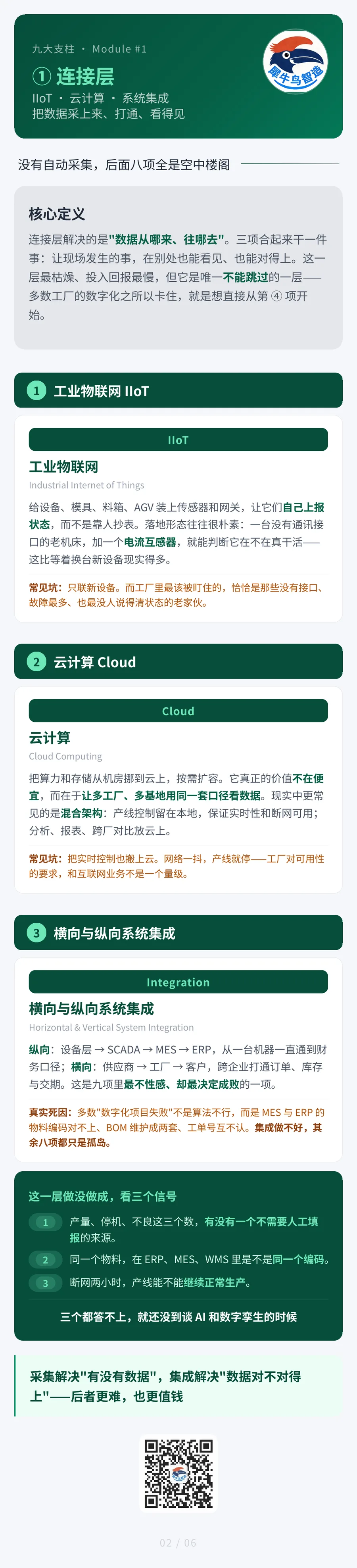 工业 4.0 九大技术支柱 2 / 6 · 连接层