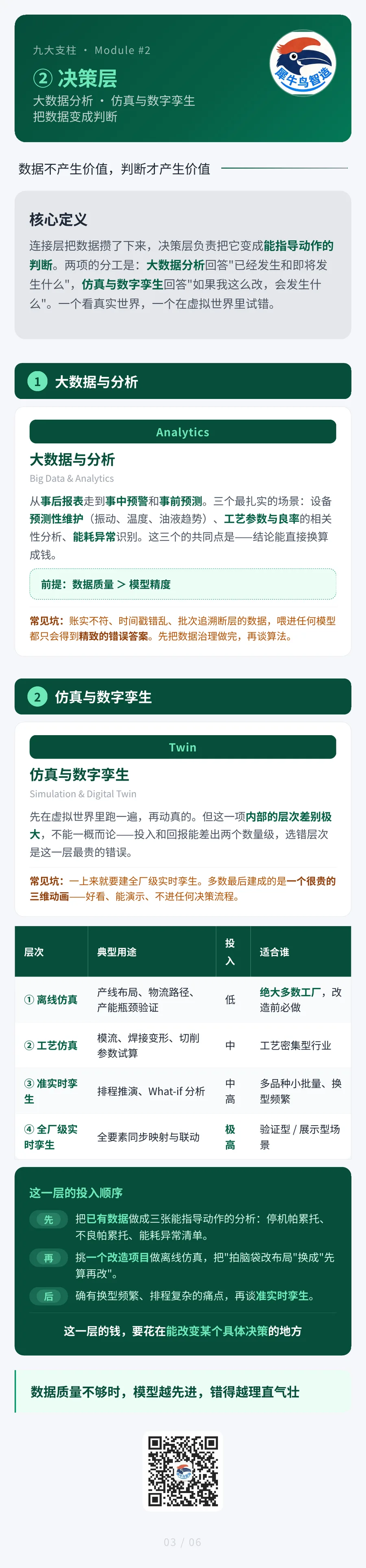 工业 4.0 九大技术支柱 3 / 6 · 决策层