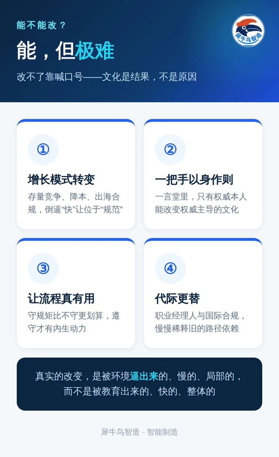 图 2  能不能改